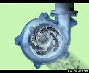 Mechanism of Centrifugal Pump Animation on Make a GIF