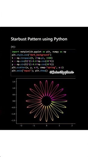 Coding + Creativity = Magic🌈#Python #Coding #DataVisualization #Matplotlib #LearnPython #Programming