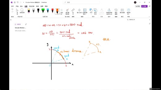 CIE Alevel物理 Circular Motion 圆周运动 part 1