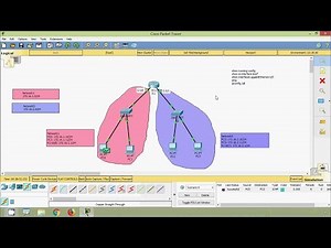 How to Configure and Verify a Small Network | CISCO Certification