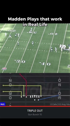 Madden Plays that Work in Real Life🤯 #nfl #shorts