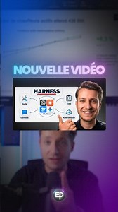 The Secret Behind the Best AIs: The Harness!