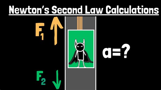 Newton's second law calculations