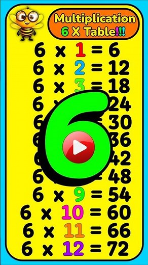 Math Bee 🐝 Learn the 6 Times Table Song | Fun Short Multiplication Kids Math Table of Six | 6x Table