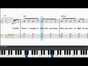 When I Grow Up (From 'Matilda The Musical') by Tim Minchin - Easy piano tutorials with sheetmusic