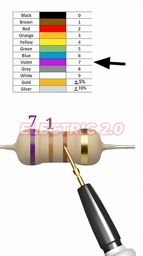 710 ohm Resistor Color Code #resistor #electronics | Electric 2.0