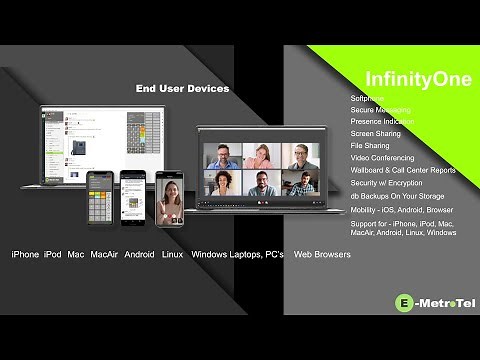InfinityOne Overview and Setup