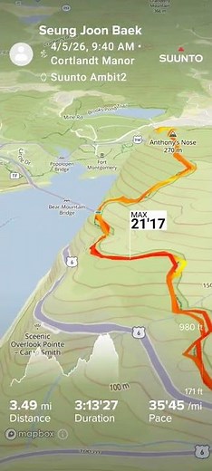 Training for a thru-hike of the John Muir Trail