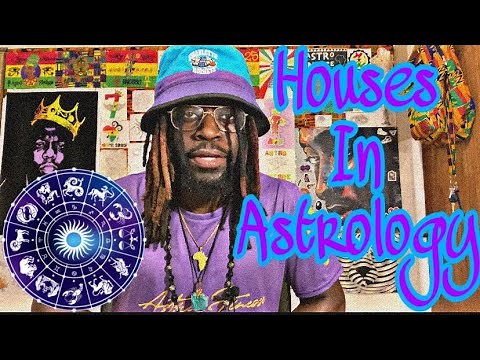 Introduction: Houses In Astrology(For Beginners)🏡 #Quadrants #Hemispheres #Astrology #AstroFinesse