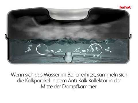 Tefal Dampfgenerator Express Serie GV8 & GV7 - so funktioniert der Antikalk-Kollektor