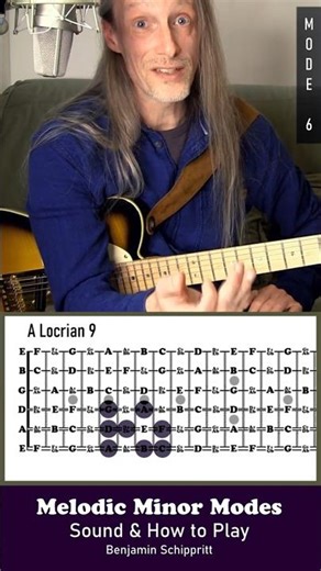 Melodic Minor Modes 🎸 The Sound of Locrian 9 (Mode 6 | 3NPS Shape 6) | GuitarNerdery #shorts