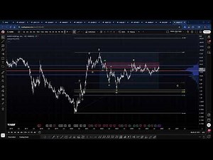 TradeDevils Live Stream: BMNR, FIG, 086520, TSLA, BTC, BSV, HBAR, FET, RSR, BTQ, KTA, MAR