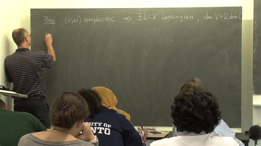 NCCR SwissMAP – Symplectic geometry and moment maps