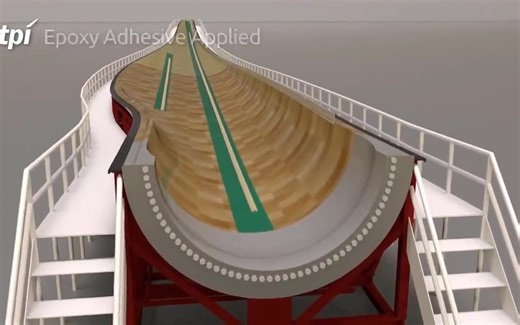 大型风电叶片制作工艺细节全过程