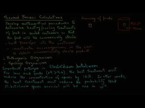 Thermal Process Calculations - Introduction
