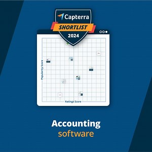 Wondering if your list of Accounting software options is a match for your business? 📈 Capterra Shortlist charts the highest-rated and most popular software products in your market. Compare products side by side, read reviews, and save your favorites. Avoid regret and get to a better list: https://bit.ly/4aknQyb #Accounting #SoftwareSelection | Capterra