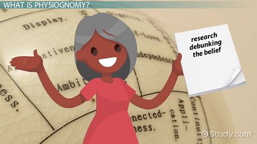 Physiognomy | Definition, History & Examples