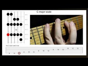 Play a major scale on the guitar - 2 octave 'C' major scale on the guitar