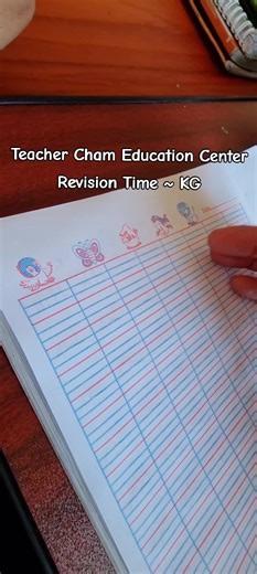 Teacher Cham Education Center: KG Revision Insights