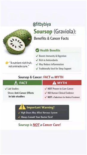Soursop (Graviola): Benefits, Uses & Cancer Myth Complete Guide What is Soursop? Soursop, also known as Graviola or Annona muricata, is a tropical fruit native to Central & South America. Its pulp, leaves, seeds, and bark have been traditionally used in herbal medicine. ✅ Nutritional Benefits of Soursop Soursop is rich in: Vitamin C → boosts immunity & antioxidant defense Fiber → supports digestion & gut health Potassium & Magnesium → supports heart & muscle function Polyphenols & Antioxidants →