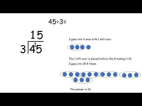 Year 3 - Division using the bus stop method