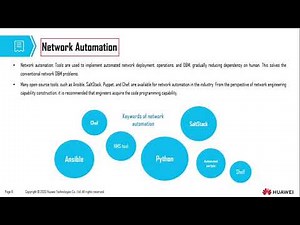 Topic 21 Network Programmability and Automation
