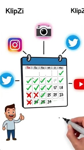 The One Trick to Effortless Page Growth