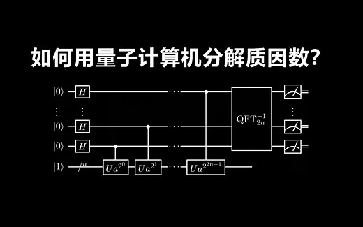 Shor算法 | 如何用量子计算机分解质因数？