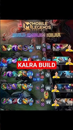 Kelra PRO Builds Revealed 😱 Best Beatrix, Claude, Bruno Builds MLBB 2026 🔥