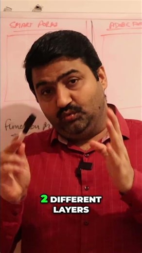 SAP EWM TRAINING Unlock EWM Power Master SAP Function Modules Instantly! 1