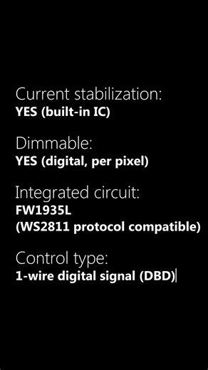 Dynamic RGB Lighting Like Never Before | Ufo DBD LED Module