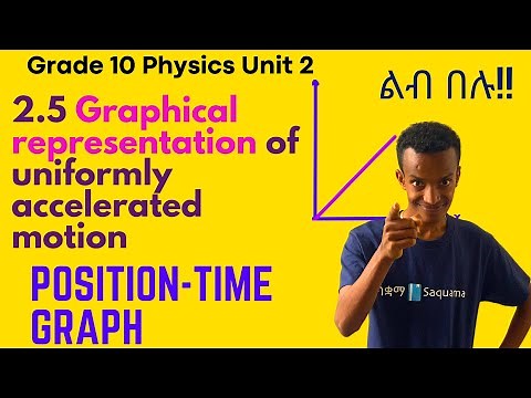 Grade 10 Physics Unit 2: 2.5 Graphical rep. of uniformly accelerated motion (position-time graph)