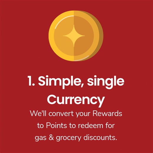 2K views · 19 reactions | It's the same rewards you love but simplified! ✨ Make sure your app is up-to-date and enjoy these new features! | ACME Markets | Facebook