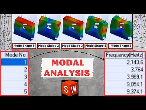 How to Find Modal Shapes and Resonant Frequencies | SolidWorks Tutorial
