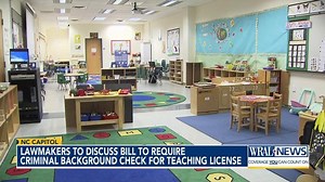 NC lawmakers to discuss bill to require criminal background check for teaching license
