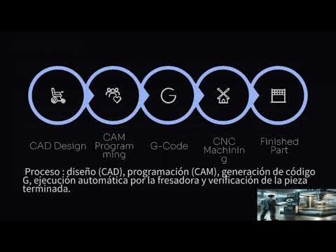 LA FRESADORA CNC⚙️💻