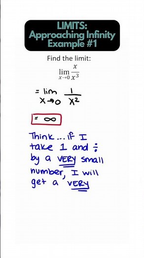 LIMITS - When your limit "equals" infinity #maths #calculus #apcalculus