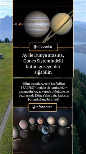 Güneş Sistemi ve Uzay Hakkında İlgin Bilgiler