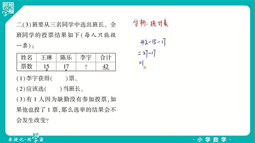 279_【第五单元 4 整理和复习】P75T4