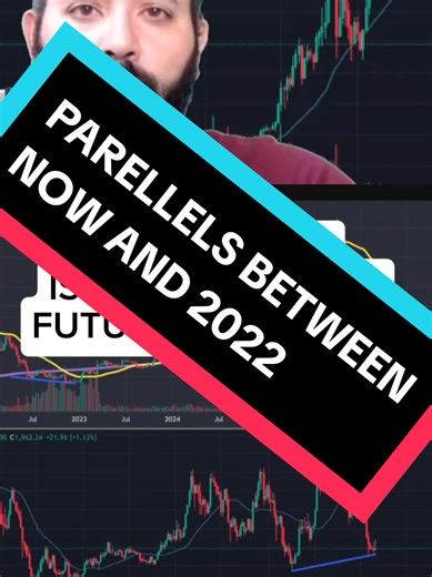 The parallels with #Bitcoin and #Ethereum between now and 2022. #cryptok