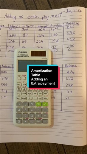 How to build an amortization table by hand 🤚 . Let’s add an extra payment to see how the numbers are affected.