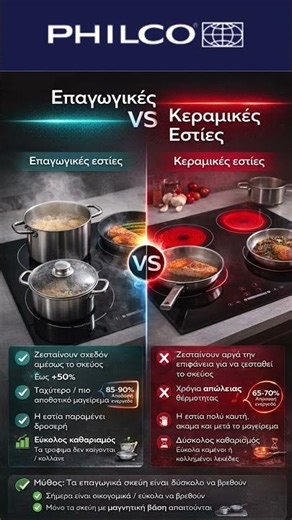 Κάνε το μαγείρεμα παιχνίδι!