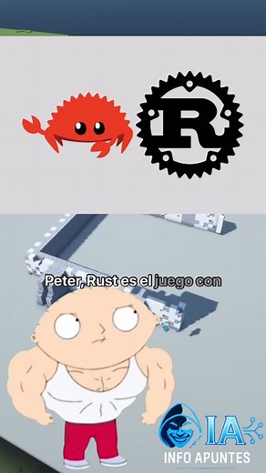 2.2K views · 1.4K reactions | Por qué la gente adora Rust? 呂 #informatica #programacion #software #fullstack #backend #rapido #desarrollo #desarrolloweb #tech #petergriffin #ia #infoapuntes | InfoApuntes IA | Facebook