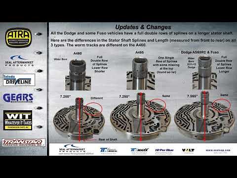 AS68RC Internal Webinar - 6/17/16