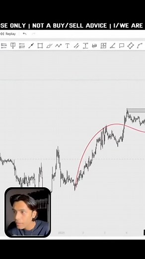 348 reactions · 43 comments | 3,449 ₹COMPLETE COURSE DM FOR BUY ⏰ https://wa.link/f3f1wp WhatsApp - +91 93719 46246 #crypto #forex #stockmarket #cryptocurrencies | Piyush Sharma | Facebook