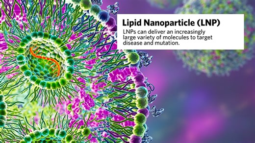 mRNA and lipid nanoparticles