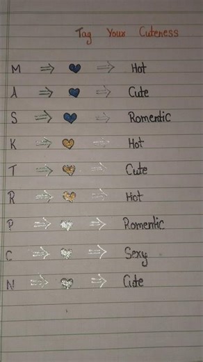 tag your cuteness 🥰😍😍#love #lovestory #trendingreels #viralvideos #cutename#shorts