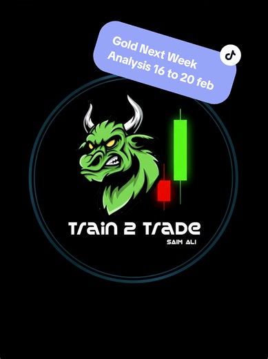 Gold Market Analysis for Feb 16 to 20, 2023