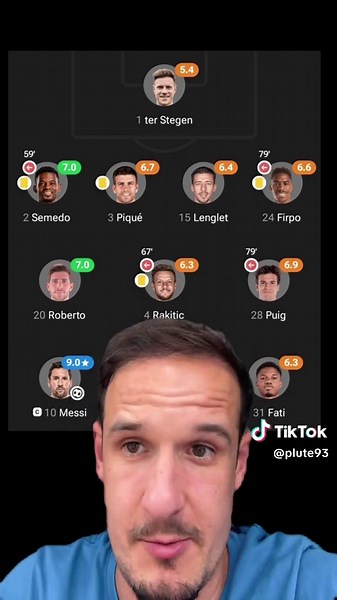 Which version of Messi was the BEST? #messi | Messi