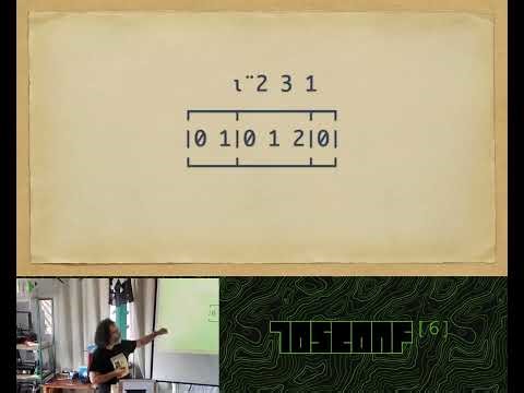 Tosconf[6] APL - A Programming Language